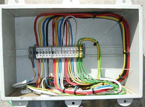 termination box vs junction box|junction box and terminal box.